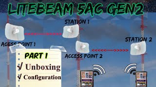 Litebeam 5AC Gen2 Part 1 Unboxing amp Configuration [upl. by Nnalyrehc]