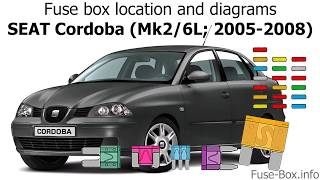 Fuse box location and diagrams SEAT Cordoba 20052008 [upl. by Leckie]