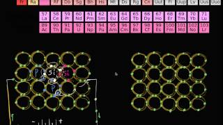 Semiconductor introduction [upl. by Timotheus]