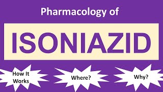 Isoniazid  Mechanism of Action  Clinical Uses  Side Effects [upl. by Alyehc]