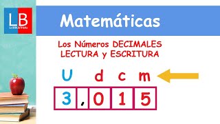 Los Números DECIMALES LECTURA y ESCRITURA ✔👩‍🏫 PRIMARIA [upl. by Llennyl]