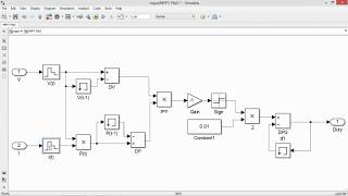 Solar PV Module Simulink  MPPT Perturb amp Observe MATLAB  PlayCube [upl. by Koval]