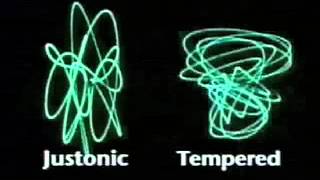 Just Intonation vs Equal Temperament [upl. by Ned]