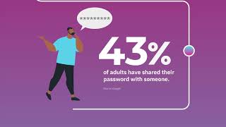 Cybersecurity Awareness Month Passwords [upl. by Eustasius]