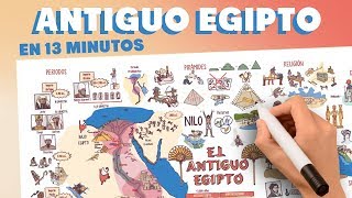 El Antiguo Egipto en 13 minutos [upl. by Roderigo]