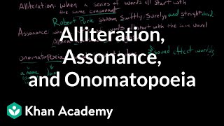 Alliteration Assonance and Onomatopoeia  Style  Grammar [upl. by Nilak]