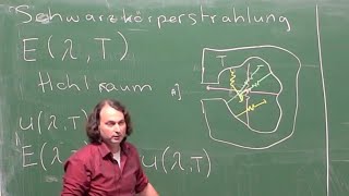 Quantenmechanik 1  Die Grenzen der klassischen Physik [upl. by Macario]