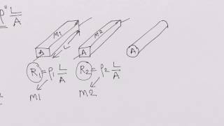 Resistor Resistance Resistivity Sheet Resistance [upl. by Mari]