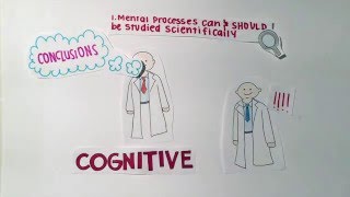 Cognitive psychology Simply Explained [upl. by Armillia622]