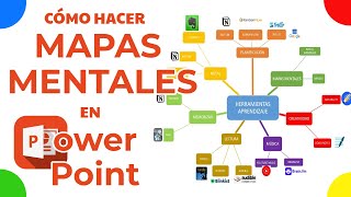 👉💥Cómo hacer un MAPA MENTAL en POWER POINT💥 [upl. by Arvy629]