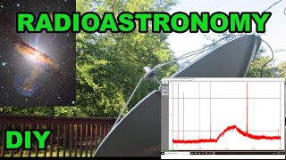 DIY RADIOASTRONOMY [upl. by Aileahcim]