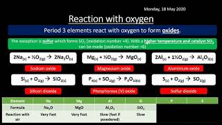 AQA 24 Properties of Period 3 Elements and their Oxides REVISION [upl. by Blakely]