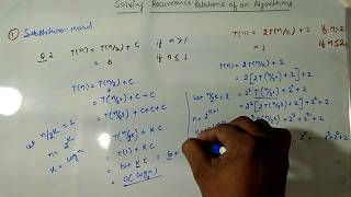 Iteration Method With Solved Examples [upl. by Ahseer]