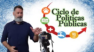 Ciclo de Políticas Públicas [upl. by Anis745]