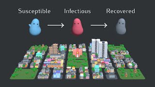 Epidemic Endemic and Eradication Simulations [upl. by Brunhild]