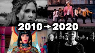 Top 100 Songs From 2010 To 2020 [upl. by Nealon]