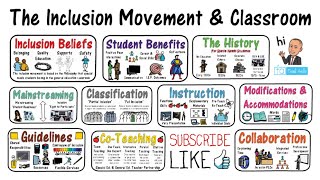 The Inclusion Classroom An Inclusive Education Movement [upl. by Lemaj736]