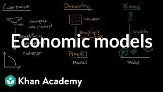 Economic models  Basic economics concepts  AP Macroeconomics and Microeconomics  Khan Academy [upl. by Bordy]