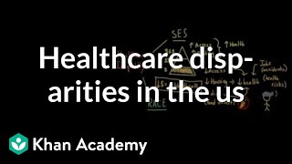 Health and healthcare disparities in the US  Social Inequality  MCAT  Khan Academy [upl. by Selden463]