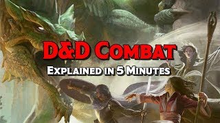 DampD 5E Combat Explained in 5 Minutes [upl. by Alurta]