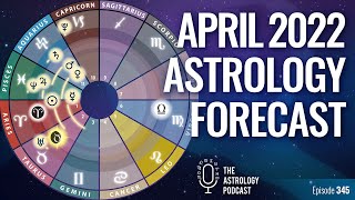 April 2022 Astrology Forecast [upl. by Onifur]