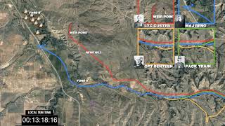 Custers Last Stand Timeline Analysis Animation [upl. by Etnovaj]