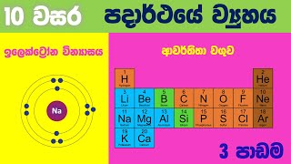 Grade 10 Science in Sinhala Medium  Unit 03  Structure of matter [upl. by Wadsworth]