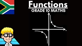 Hyperbola grade 10 The Basics [upl. by Caryl]