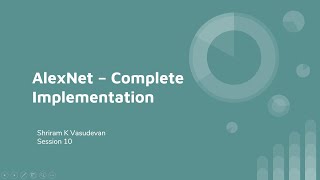 10 AlexNet  CNN Explained and Implemented [upl. by Ardaid73]