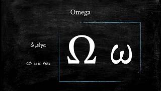 How to Pronounce the Greek Alphabet quick practice [upl. by Lerim]