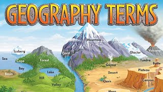 Important Geographical Terms Features Landforms Of Earth [upl. by Mclain55]