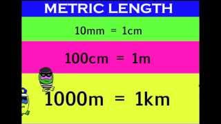 Metric Length Song  Adam Up Maths [upl. by Eelano211]