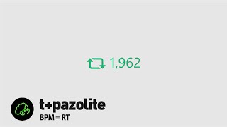 tpazolite  BPMRT [upl. by Carline]