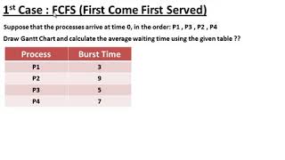 شرح كيفية حل المسألة FCFS [upl. by Theodora]