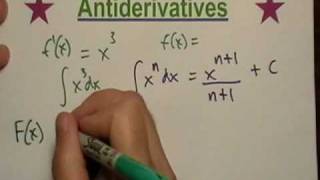 Antiderivatives and Integrals [upl. by Eluj244]