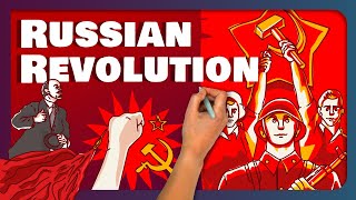 The Russian Revolution in 7 minutes [upl. by Rebel]