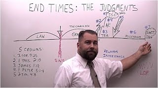 End Times Part 7 The Judgments [upl. by Frierson359]