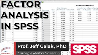 Factor Analysis in SPSS SPSS Tutorial Video 32 [upl. by Catt]