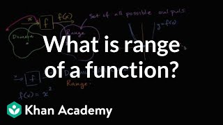 What is the range of a function  Functions  Algebra I  Khan Academy [upl. by Hefter]