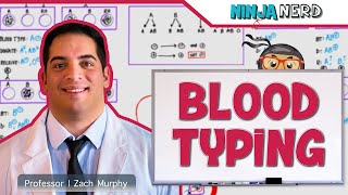 Hematology  Blood Typing [upl. by Ahsitram]