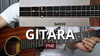 Parokya ni Edgar GITARA guitar tutorial plucking lead guitar chords [upl. by Navak809]