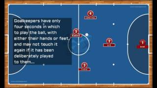 Futsal Basic Rules [upl. by Cire315]