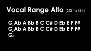 Vocal Range Alto [upl. by Kenison353]