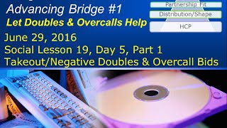 BridgeHands Bridge Bidding Lesson  Takeout Doubles amp Overcalls [upl. by Auhesoj]