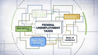 How unemployment benefits are calculated [upl. by Garth887]