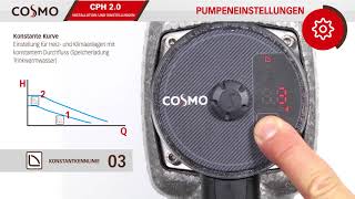 COSMO CPH 20 – Pumpeneinstellungen [upl. by Alverta892]