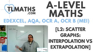 ALevel Maths L207 Scatter Graphs Interpolation vs Extrapolation [upl. by Spears616]