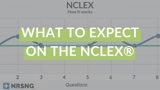 5 Things you MUST KNOW about the NCLEX and how SIMCLEX™ helps for 2020 [upl. by Aivatal]