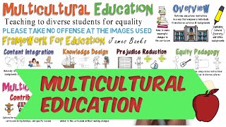 Multicultural Education Overview [upl. by Oguh931]