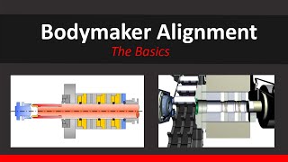 Bodymaker Alignment [upl. by Rosenkrantz595]